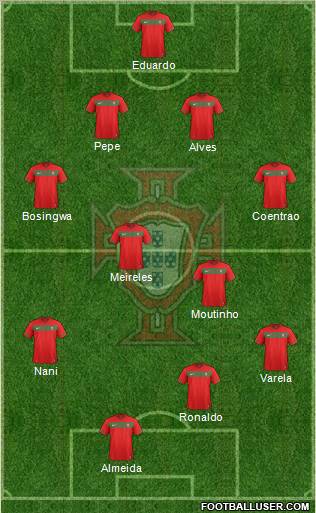 Portugal Formation 2011