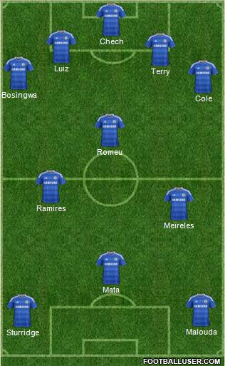 Chelsea Formation 2011