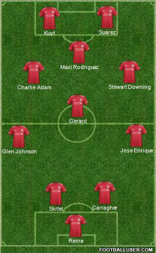 Liverpool Formation 2011