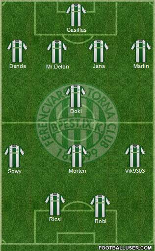 Ferencvárosi Torna Club Formation 2011