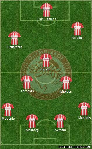 Olympiakos SF Piraeus Formation 2011