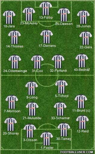 West Bromwich Albion Formation 2011