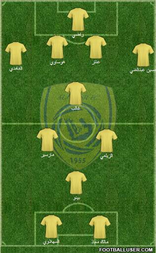 Al-Nassr (KSA) Formation 2011