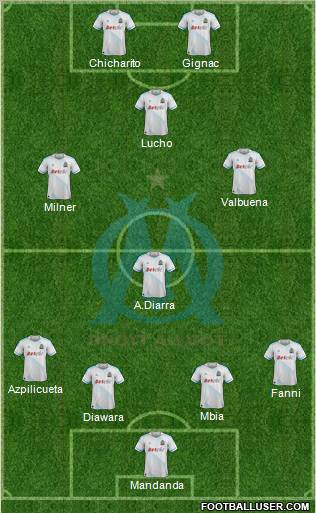 Olympique de Marseille Formation 2011