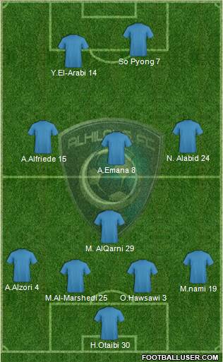 Al-Hilal (KSA) Formation 2011