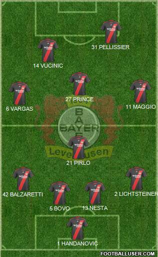 Bayer 04 Leverkusen Formation 2011