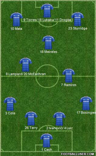 Chelsea Formation 2011