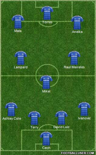 Chelsea Formation 2011