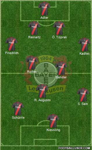 Bayer 04 Leverkusen Formation 2011