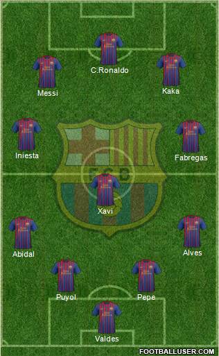 F.C. Barcelona Formation 2011