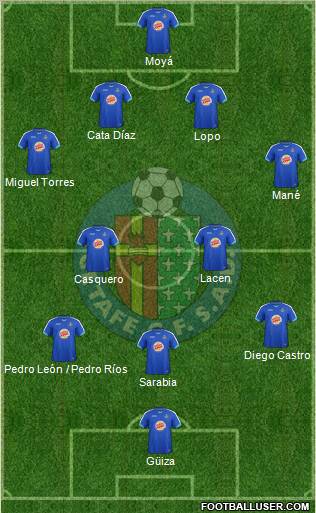 Getafe C.F., S.A.D. Formation 2011