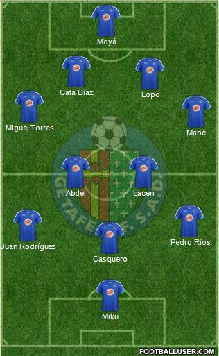 Getafe C.F., S.A.D. Formation 2011