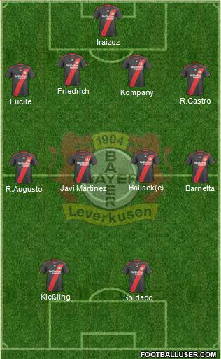 Bayer 04 Leverkusen Formation 2011