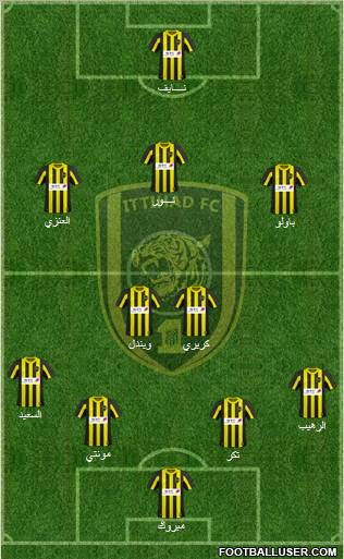 Al-Ittihad (KSA) Formation 2011