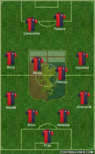 Genoa Formation 2011