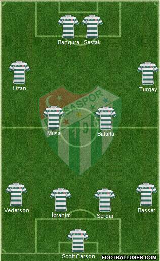 Bursaspor Formation 2011