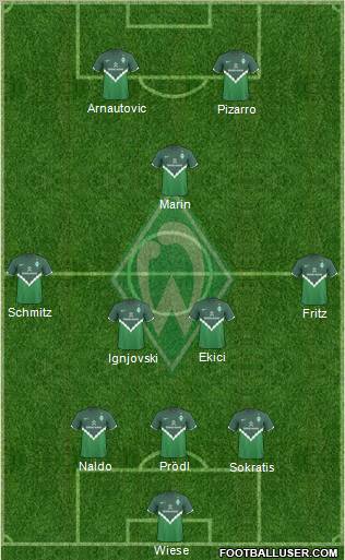 Werder Bremen Formation 2011