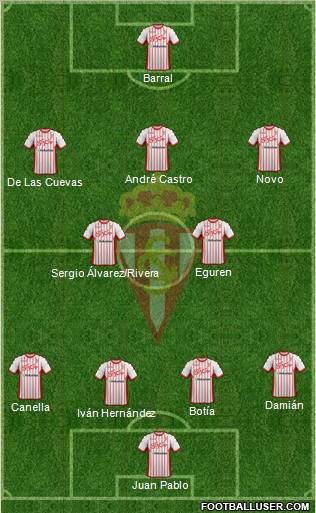 Real Sporting S.A.D. Formation 2011