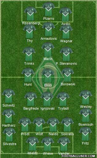 Werder Bremen Formation 2011