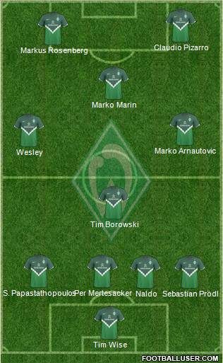 Werder Bremen Formation 2011