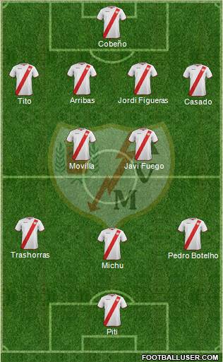 Rayo Vallecano de Madrid S.A.D. Formation 2011