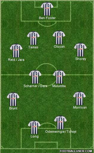 West Bromwich Albion Formation 2011