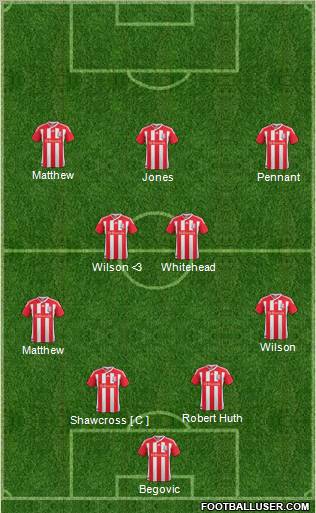 Stoke City Formation 2011