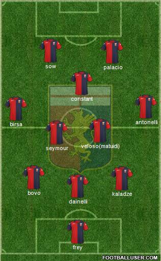 Genoa Formation 2011