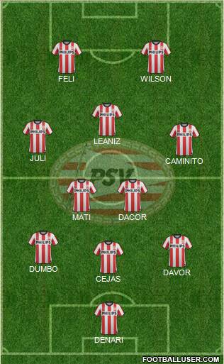 PSV Formation 2011