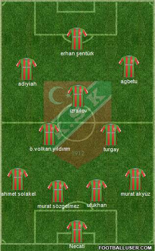 Karsiyaka Formation 2011