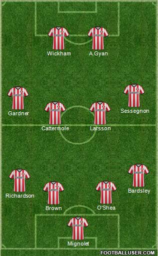 Sunderland Formation 2011