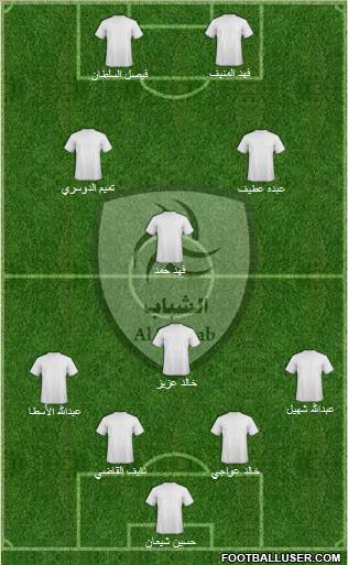 Al-Shabab (KSA) Formation 2011