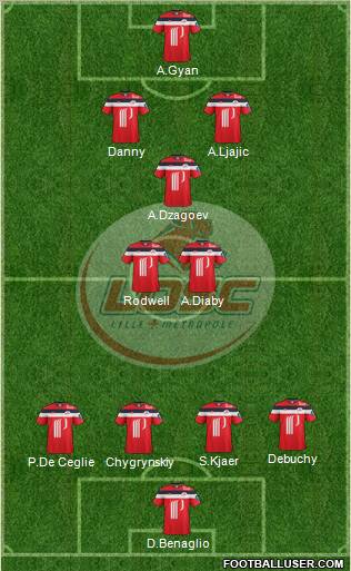 LOSC Lille Métropole Formation 2011