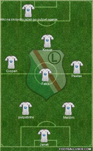 Legia Warszawa Formation 2011