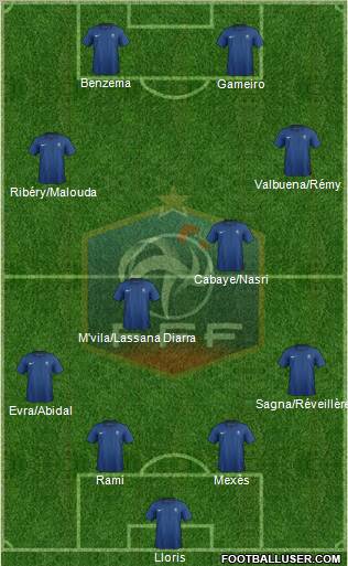 France Formation 2011