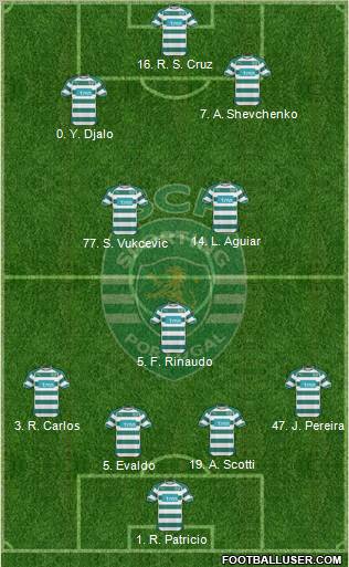 Sporting Clube de Portugal - SAD Formation 2011