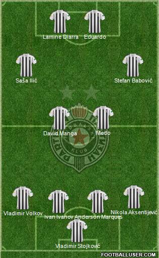 FK Partizan Beograd Formation 2011