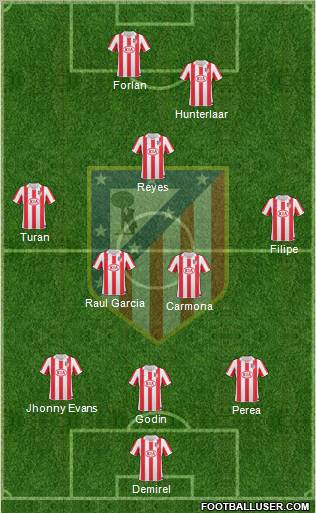 Atlético Madrid B Formation 2011