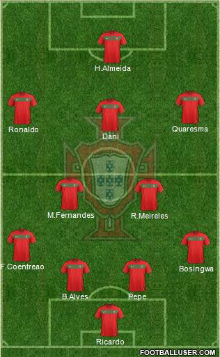 Portugal Formation 2011