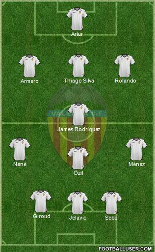 Valencia C.F., S.A.D. Formation 2011