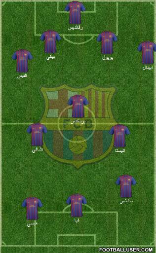 F.C. Barcelona B Formation 2011