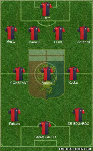 Genoa Formation 2011