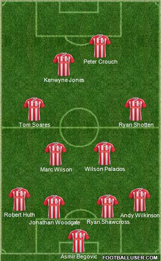 Stoke City Formation 2011