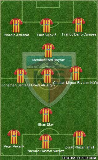 Kayserispor Formation 2011