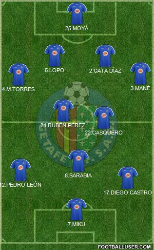 Getafe C.F., S.A.D. Formation 2011