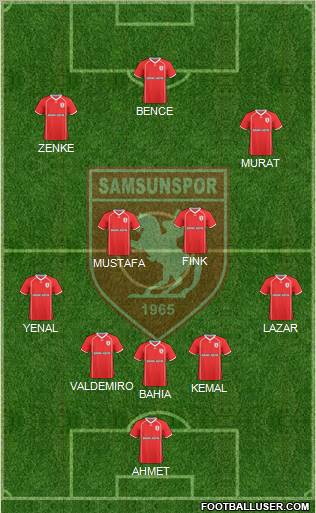 Samsunspor Formation 2011