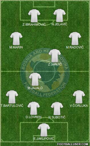 Bosnia and Herzegovina Formation 2011