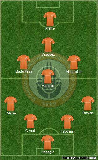 Istanbul Büyüksehir Belediye Spor Formation 2011