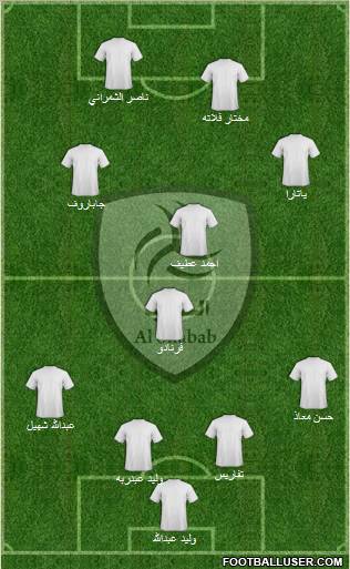 Al-Shabab (KSA) Formation 2011