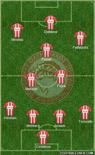 Olympiakos SF Piraeus Formation 2011